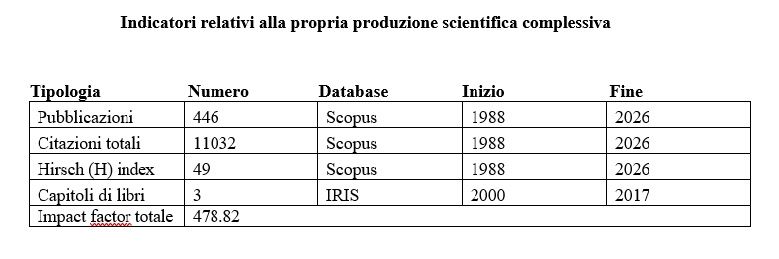 Antonio Greco-0