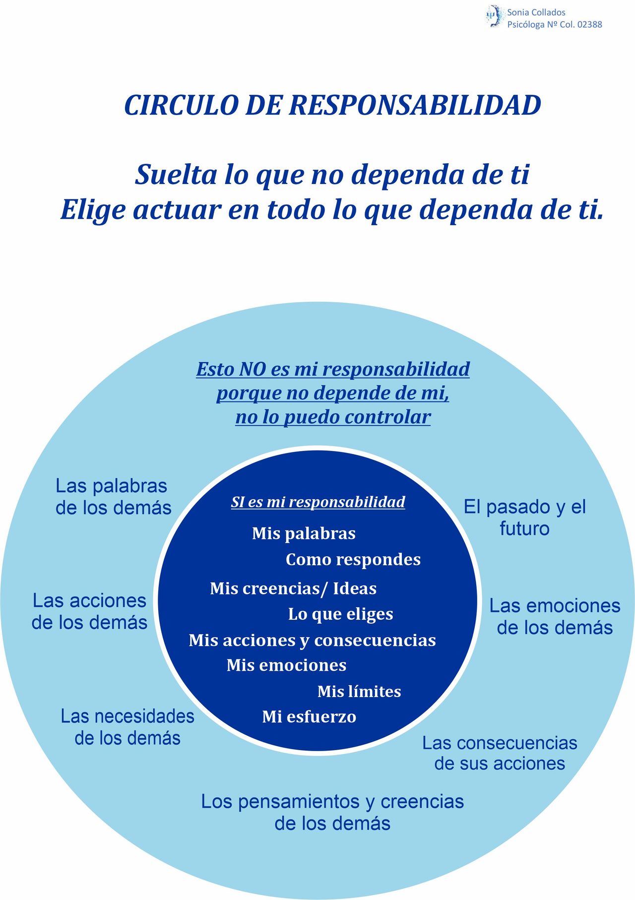 Sonia Collados Solano-3