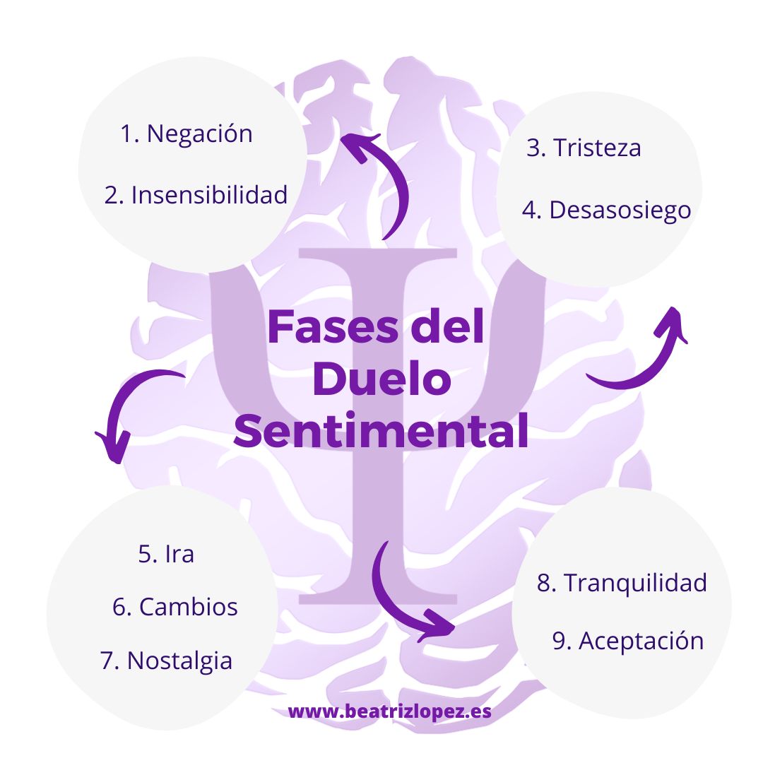 Beatriz López Sánchez-22