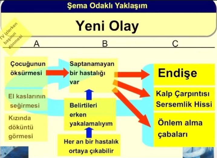 Ayşen Betül Okat-15