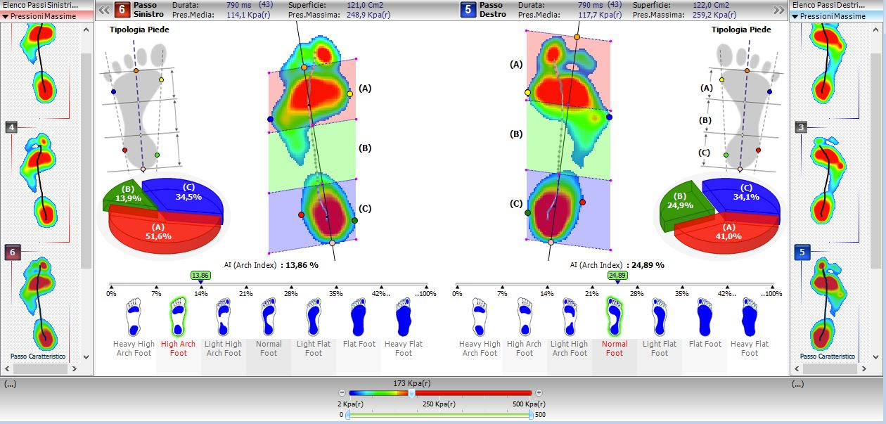 Lorenzo Fasanelli Menestrina-13