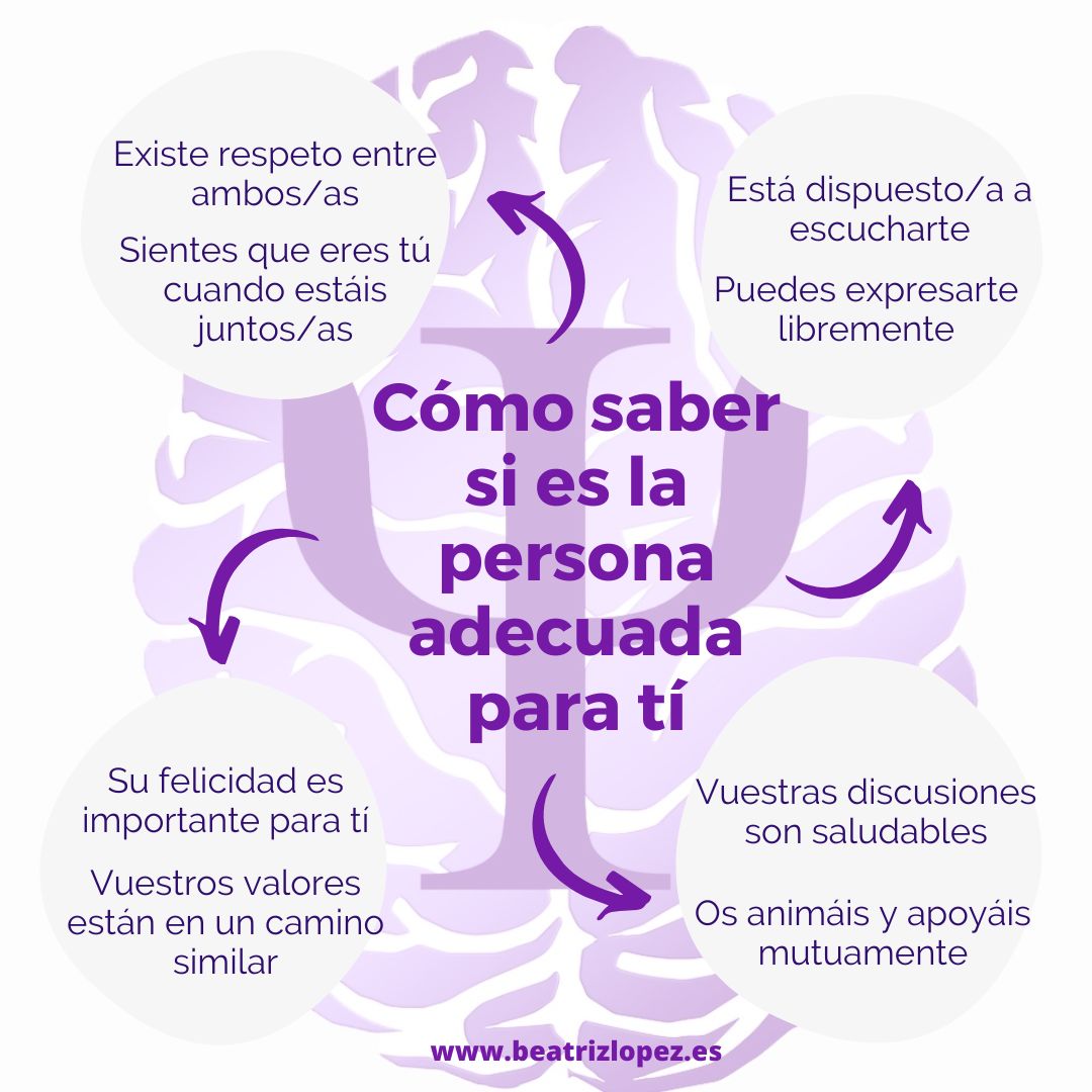 Beatriz López Sánchez-21