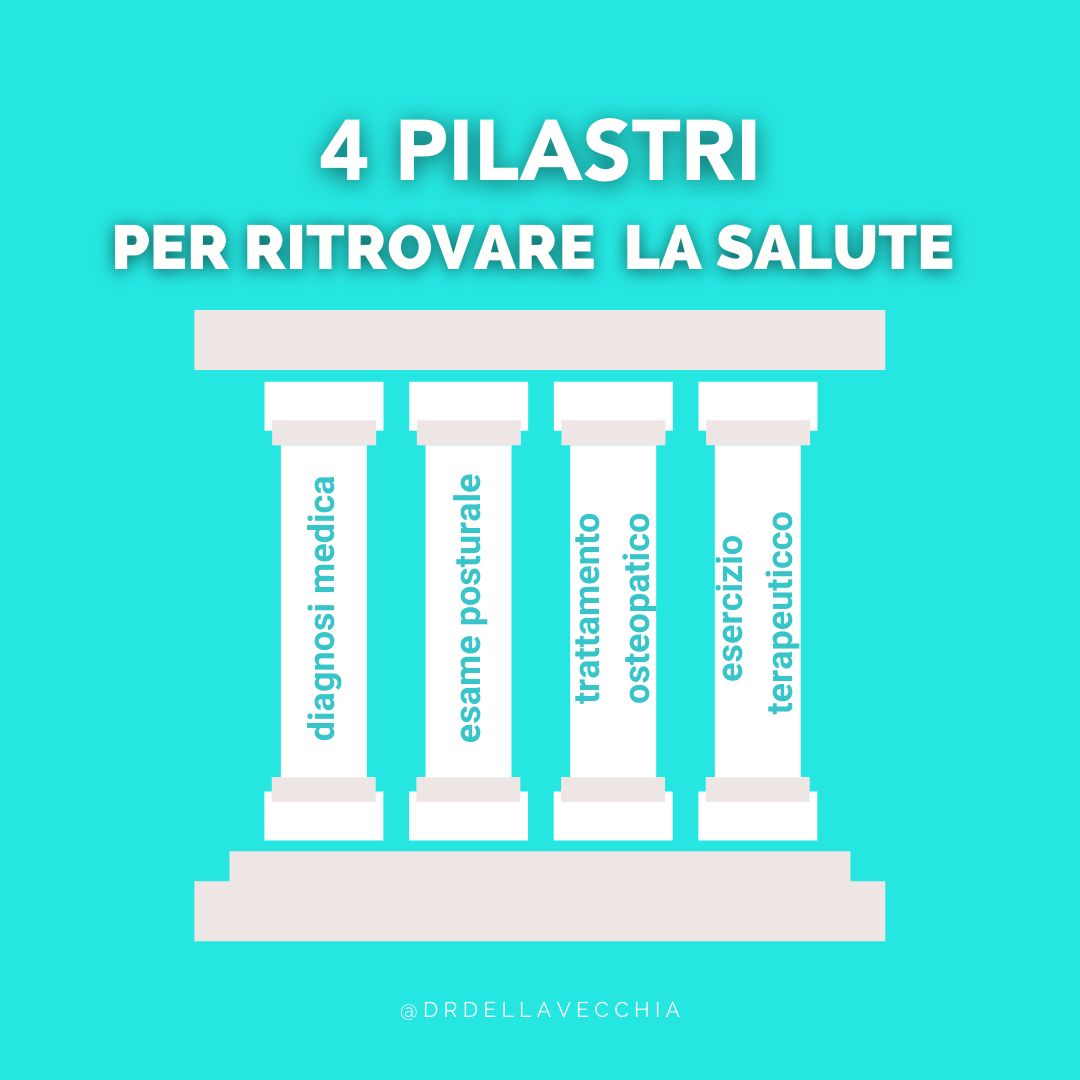 Giuseppe Della Vecchia-17