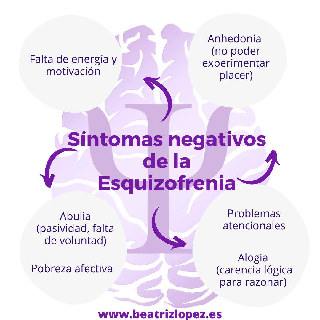 Beatriz López Sánchez-10