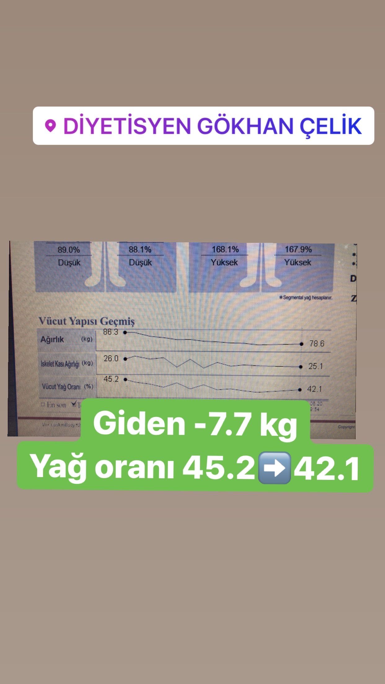 Gökhan Çelik-47