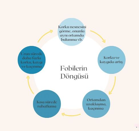 Gül Güler Yılmaz-18