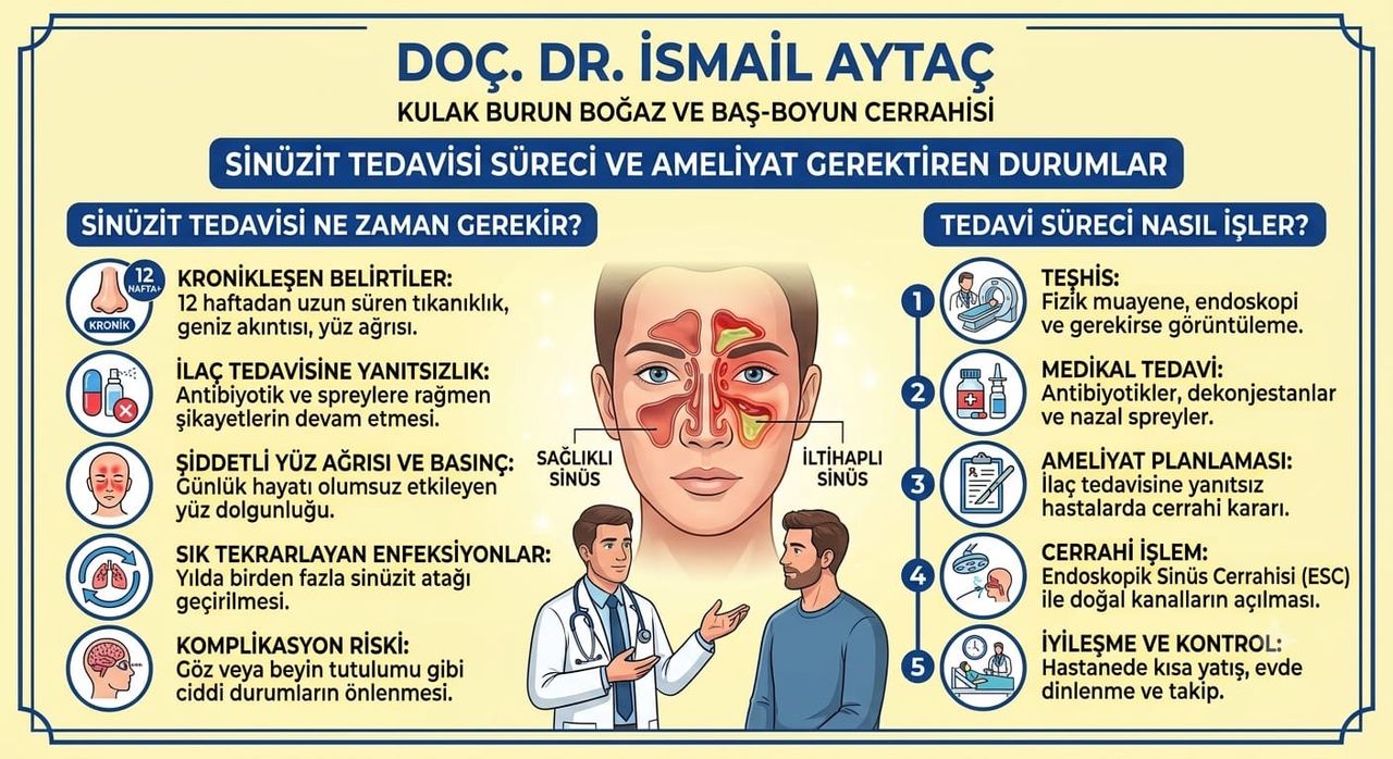 İsmail Aytaç-4