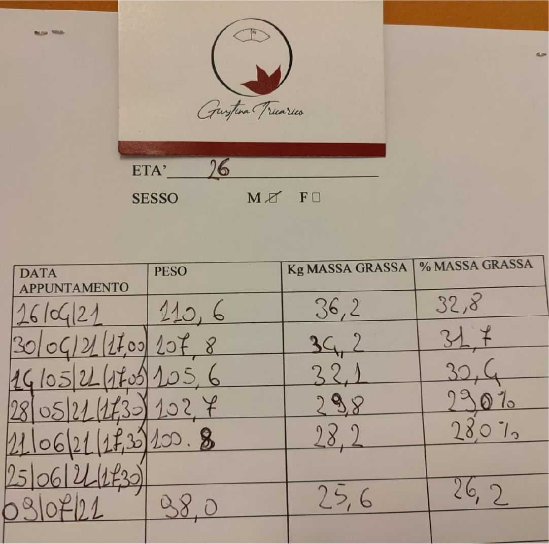 Giustina Tricarico-8