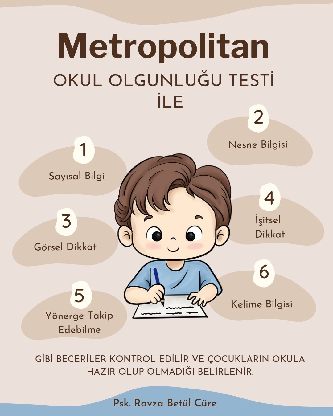 Ravza Betül Cüre-1