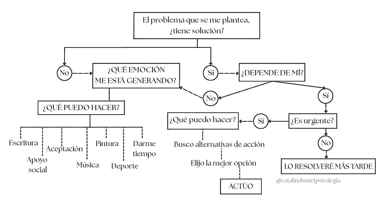 Catalina Bonet Nicolau-2