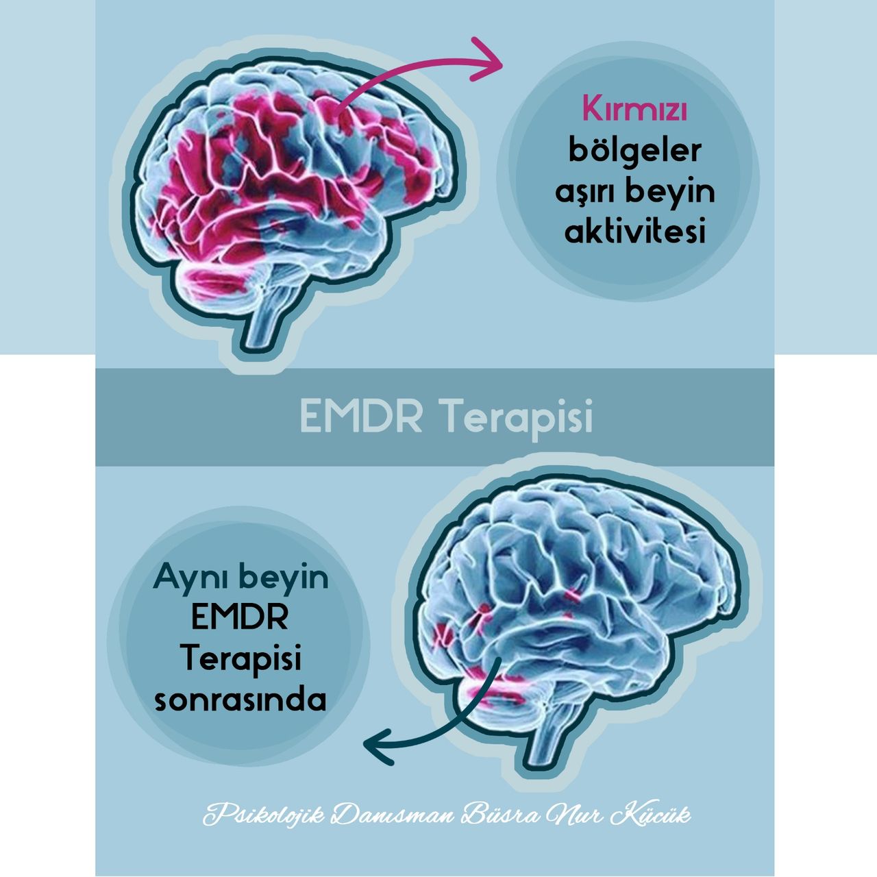 Büşra Nur Küçük-14