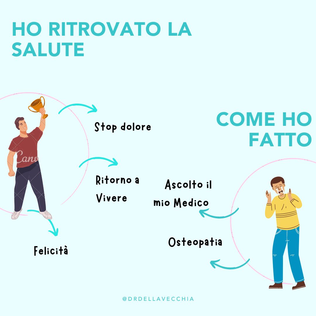 Giuseppe Della Vecchia-22