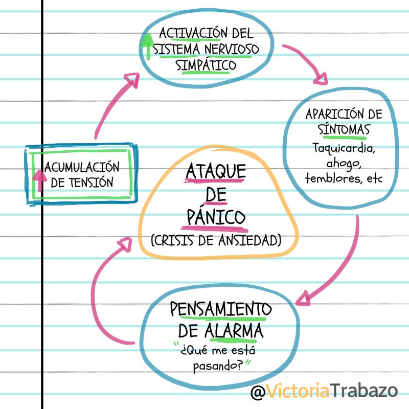 Victoria Trabazo Arias-10