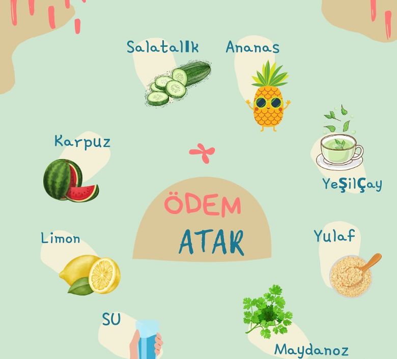 Zeynep Cemre Özolcay-1