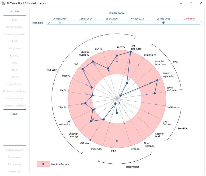 Edoardo Leonardo Rubattu-30