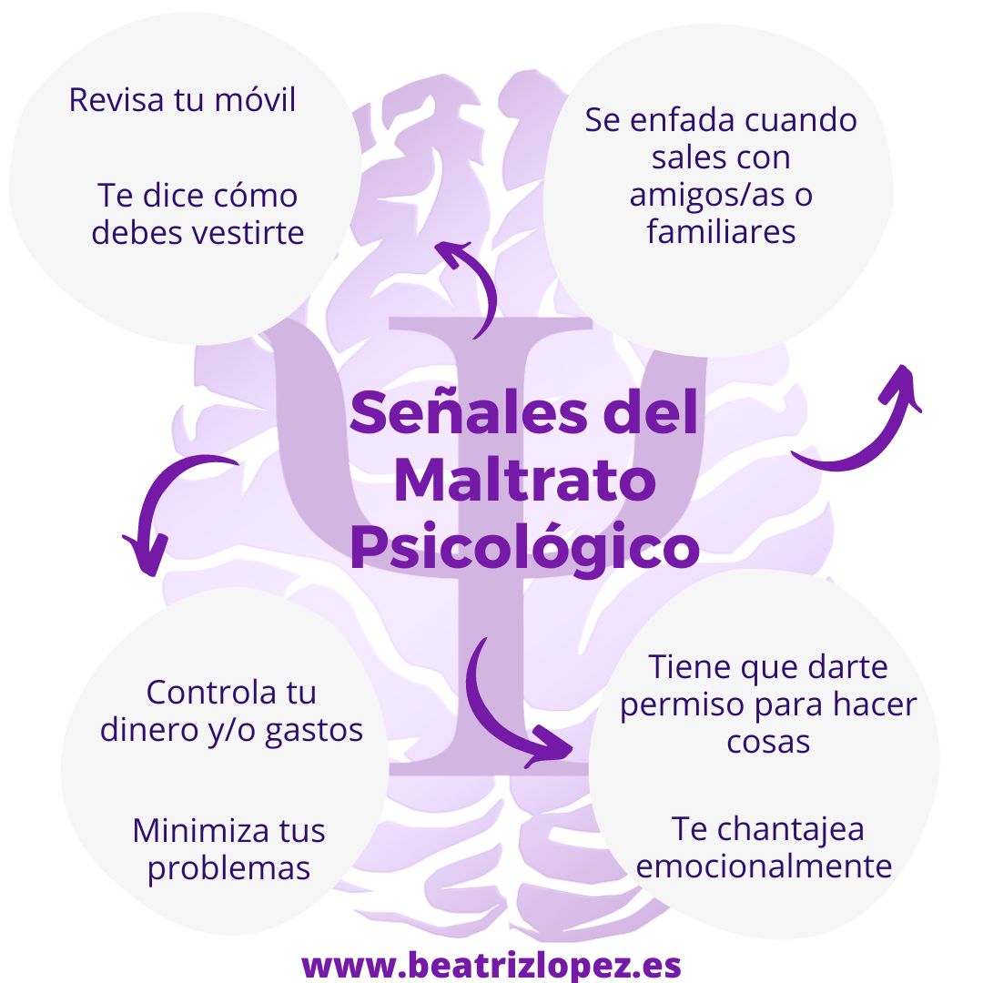 Beatriz López Sánchez-6