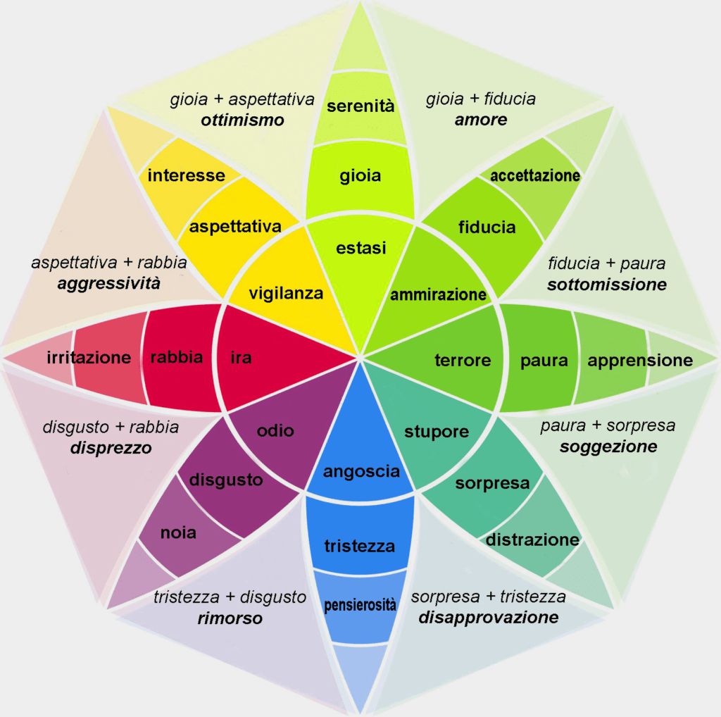 Verena Elisa Gomiero-18