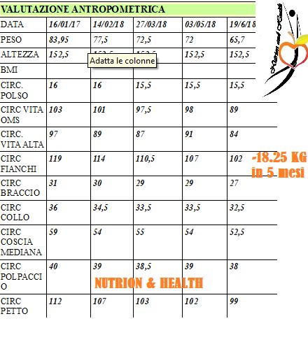 Jennifer Bastianelli-3