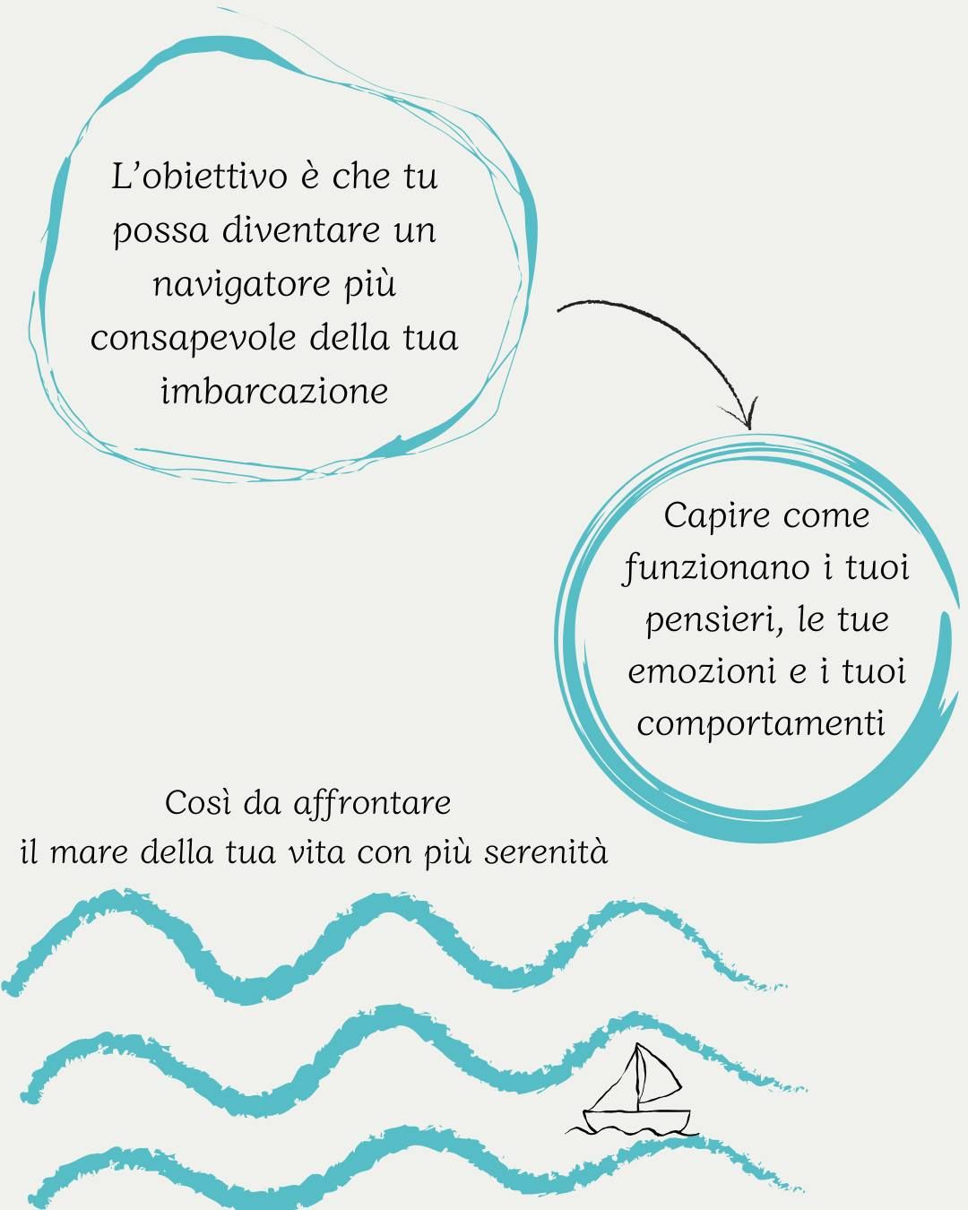 Cristina Speranza-7