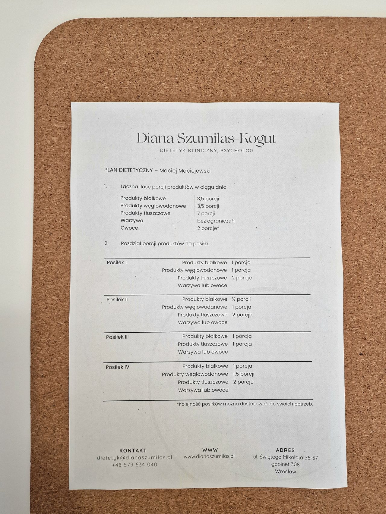 Diana Szumilas-Kogut-4