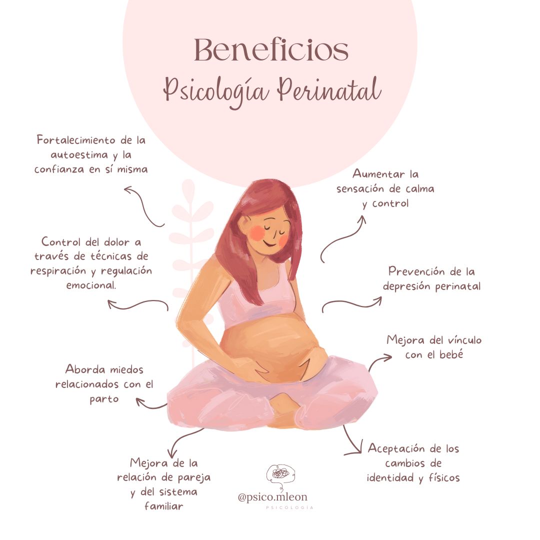 María Isabel León Coca-23