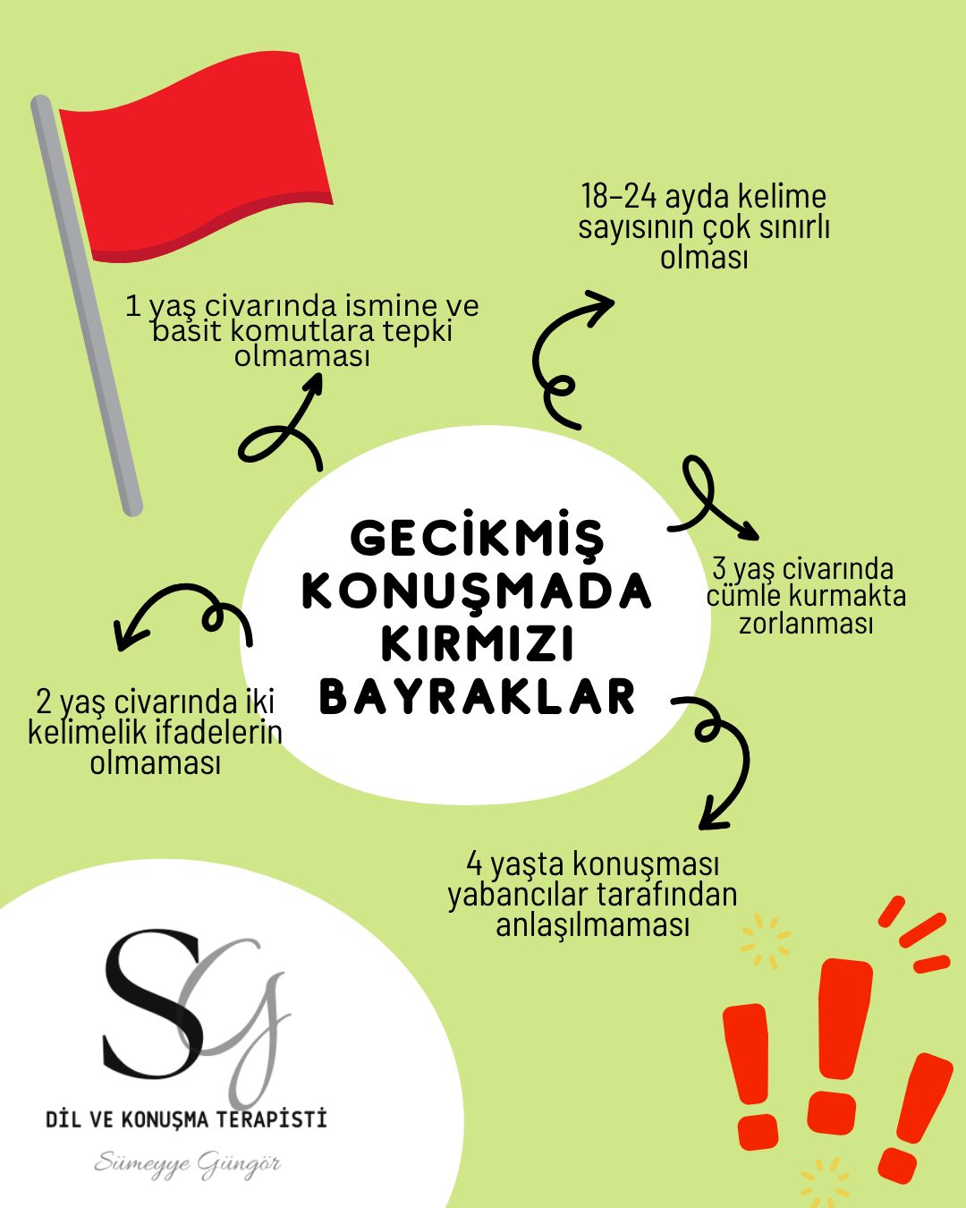 Sümeyye Güngör-2