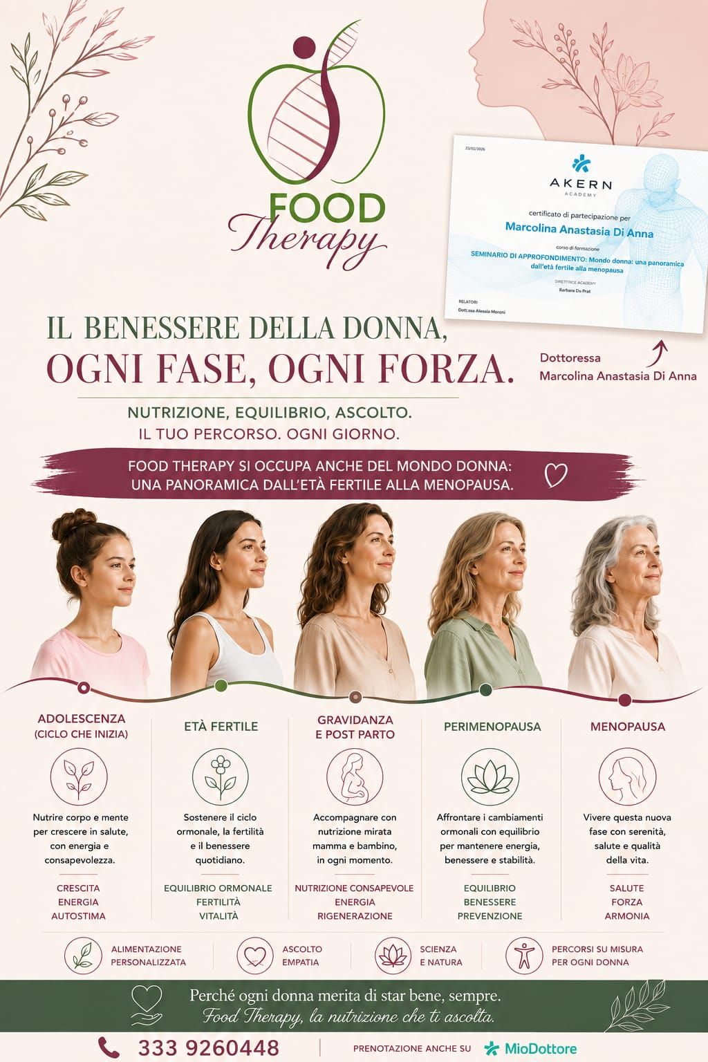 Marcolina Anastasia Di Anna-18