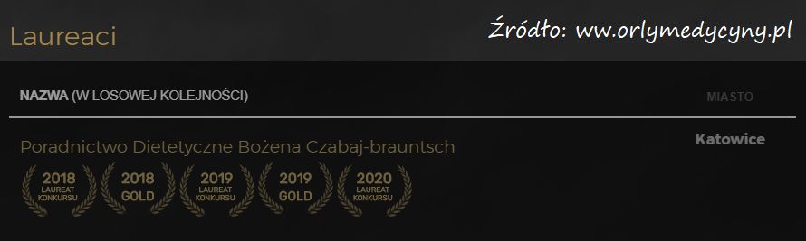 Bożena Czabaj Brauntsch-9