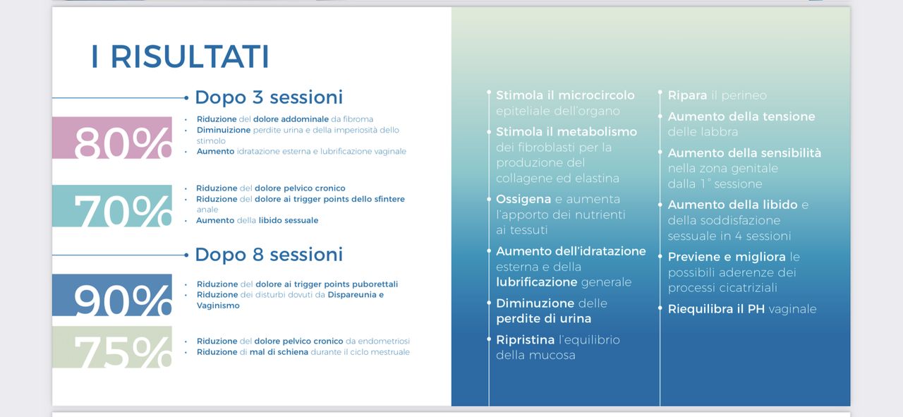Michela Fassorra-5