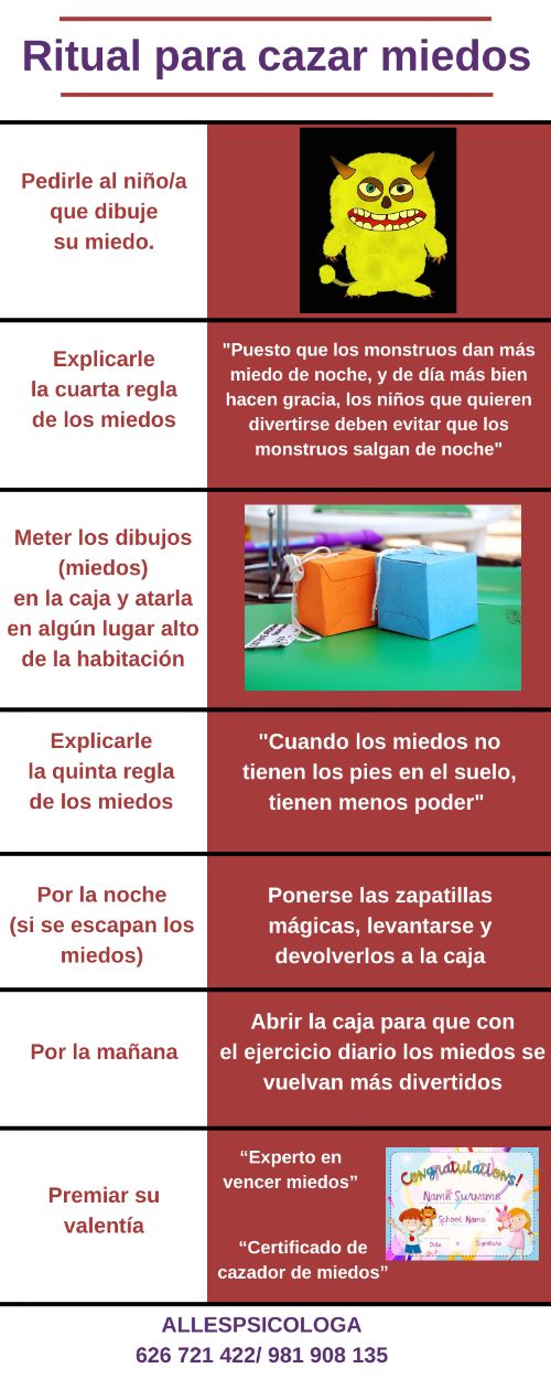 Cristina Alles León-7