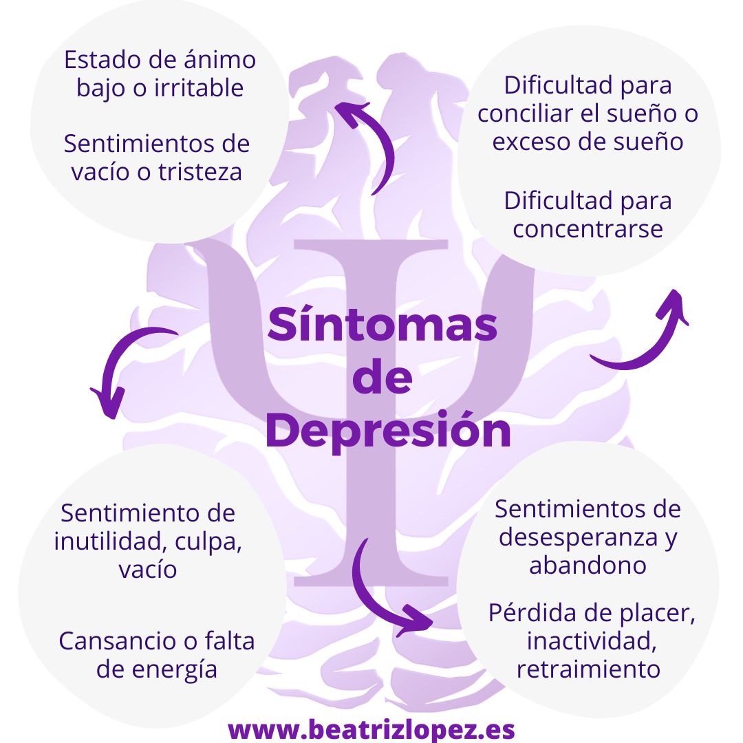 Beatriz López Sánchez-2