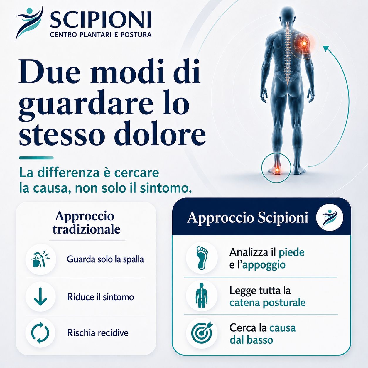 Cristina Scipioni-25