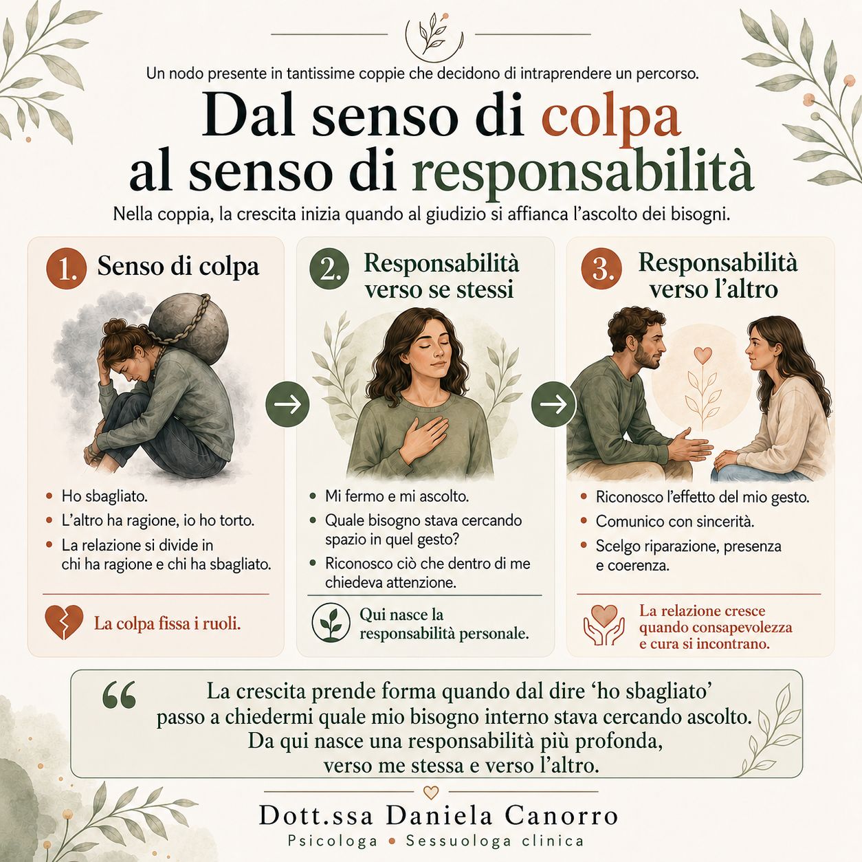 Daniela Canorro-18