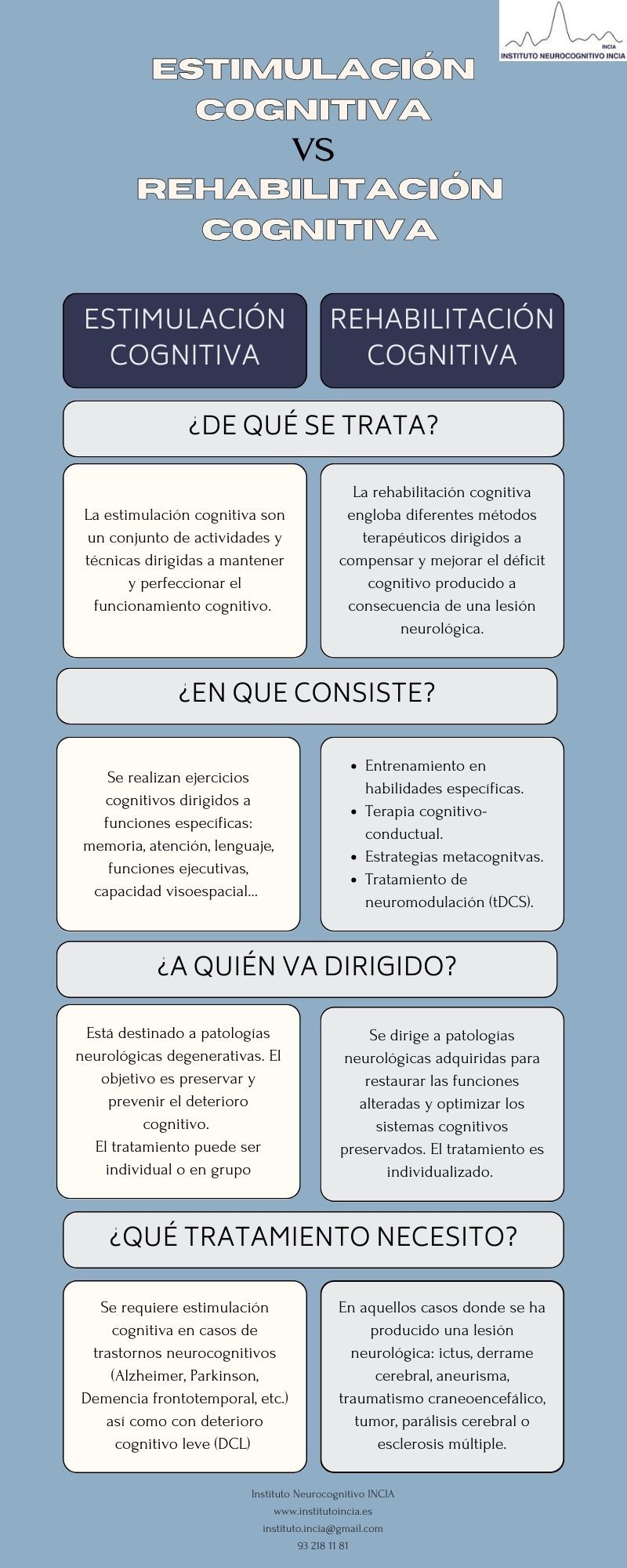 Mª Angeles Idiazábal Alecha-26