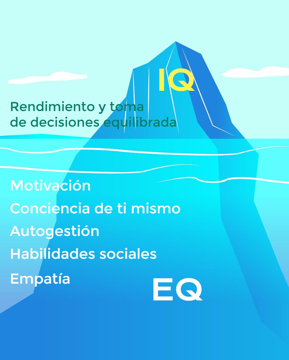 Nieves López-Brea Serrat-7