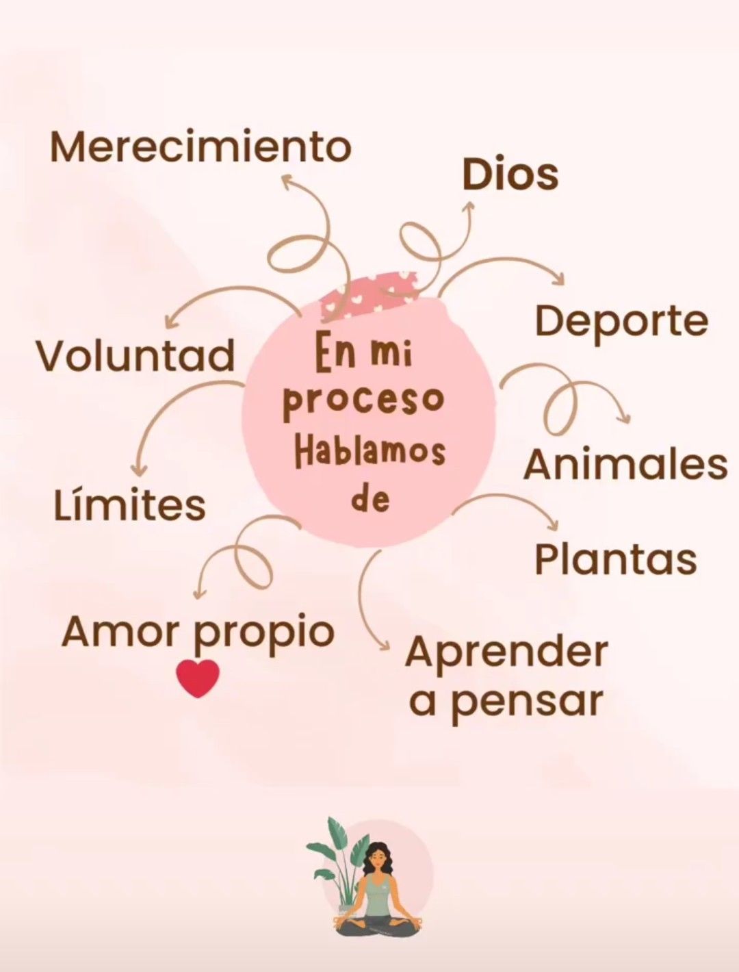 Liz Mercedes Arce Rivarola-11