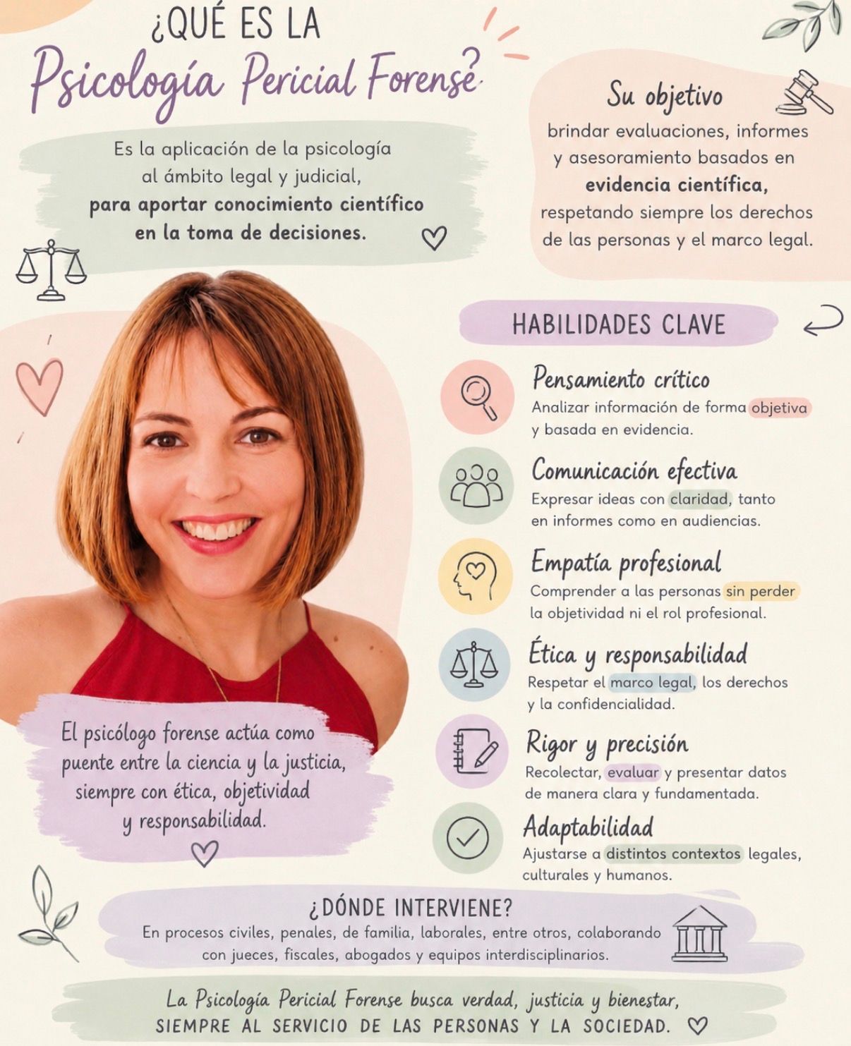 Anabel Gutierrez García-2