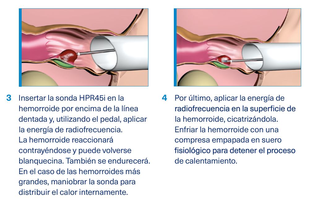 Virginia Gomez Cabeza De Vaca-1