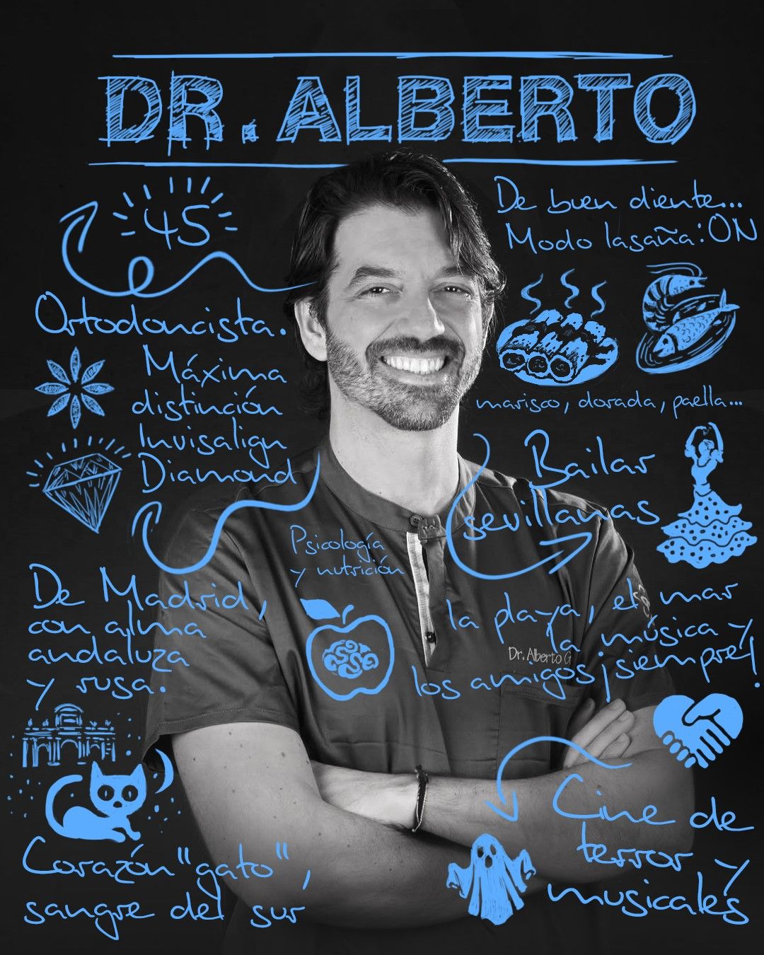 Alberto Guerrero Garijo-0
