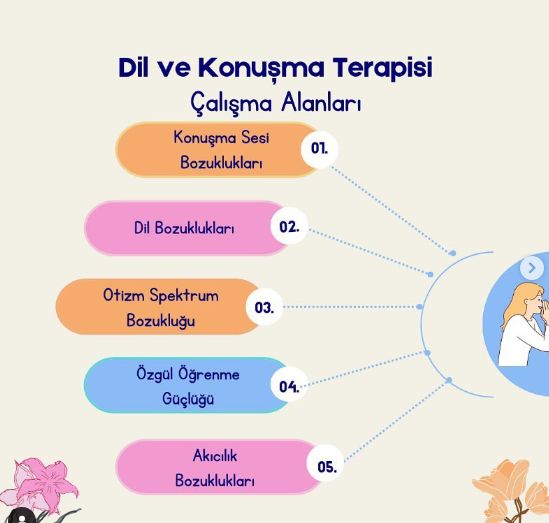 Neslihan Türkyılmaz-1