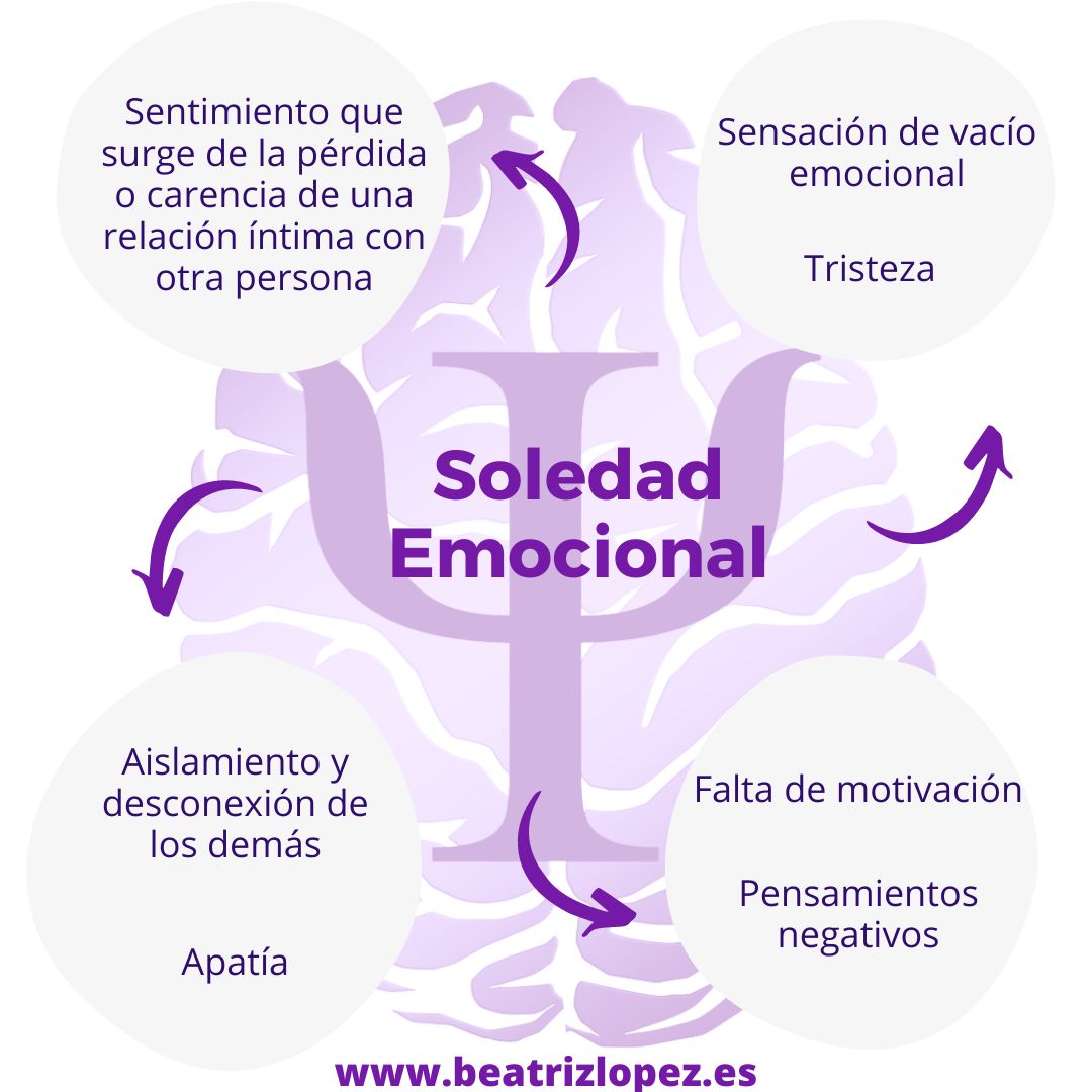 Beatriz López Sánchez-0