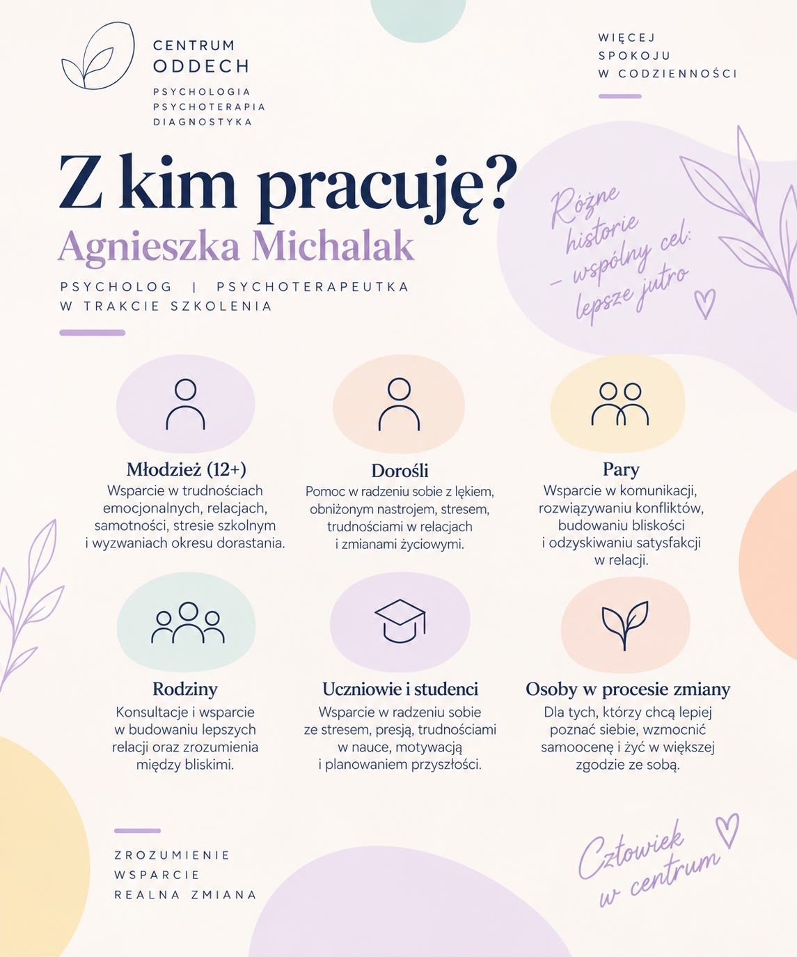 Agnieszka Michalak-0