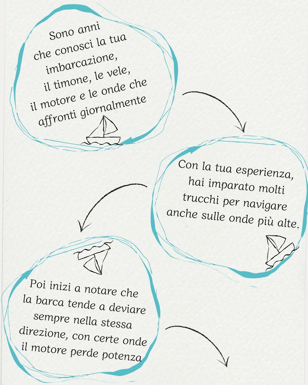 Cristina Speranza-4