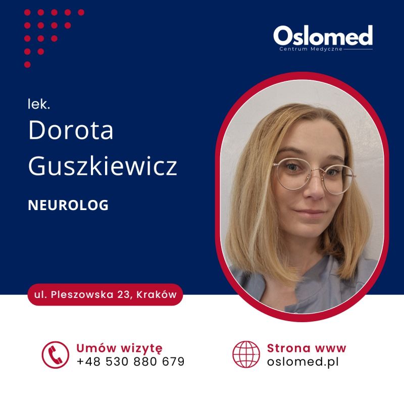 Dorota Guszkiewicz-0