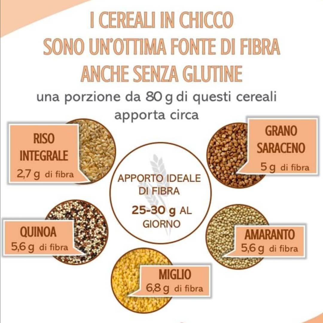 Maria Assunta Colindo-1