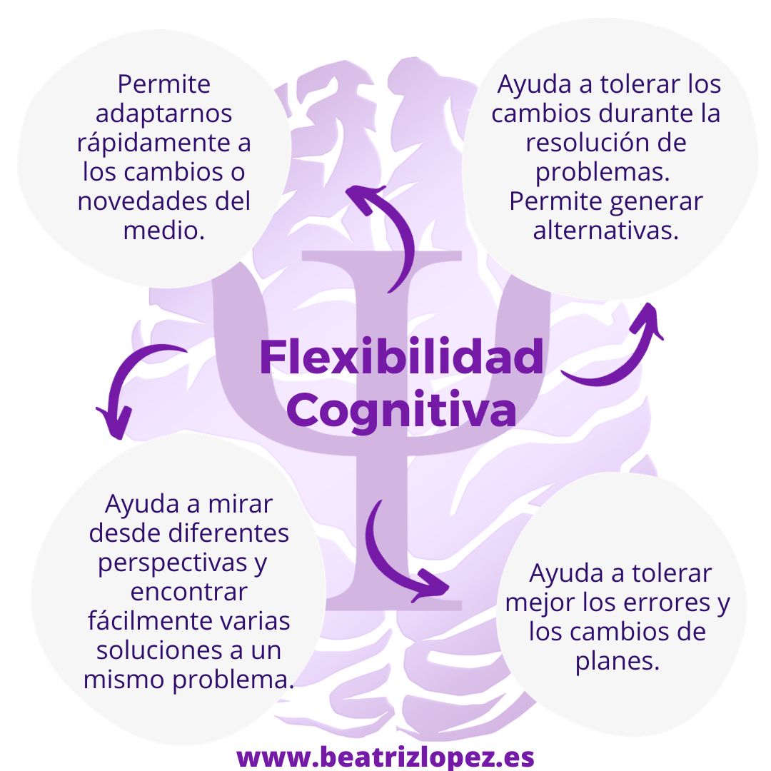 Beatriz López Sánchez-15