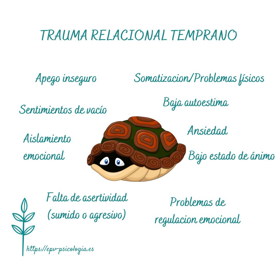 Elvira Pérez Vázquez-13