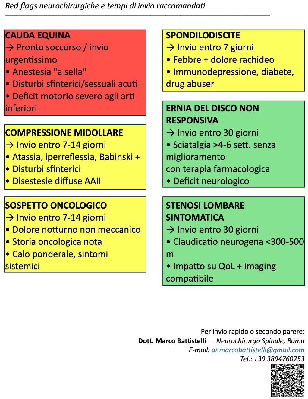 Marco Battistelli-4