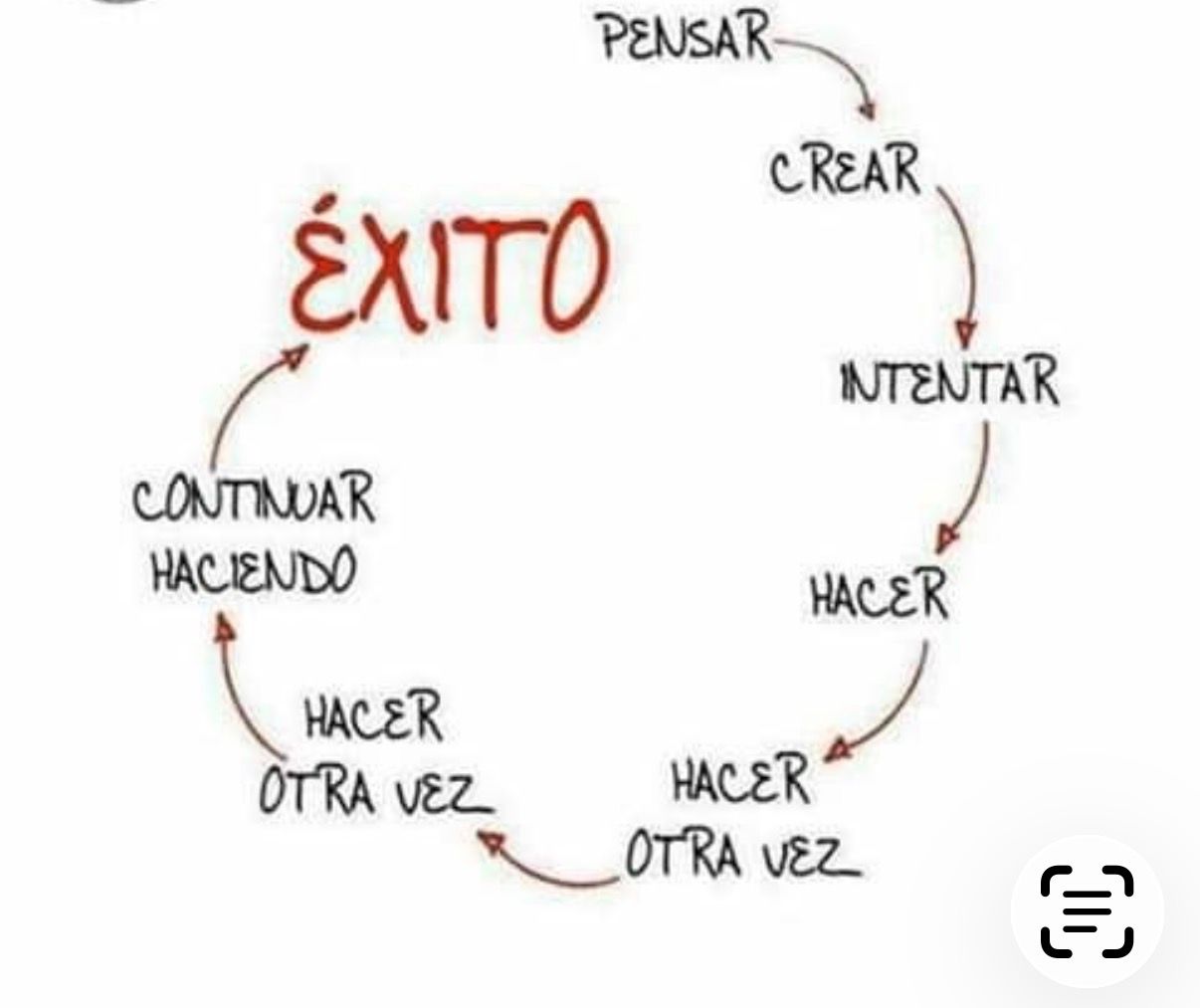 Maria Jose Martinez Corbalan-4