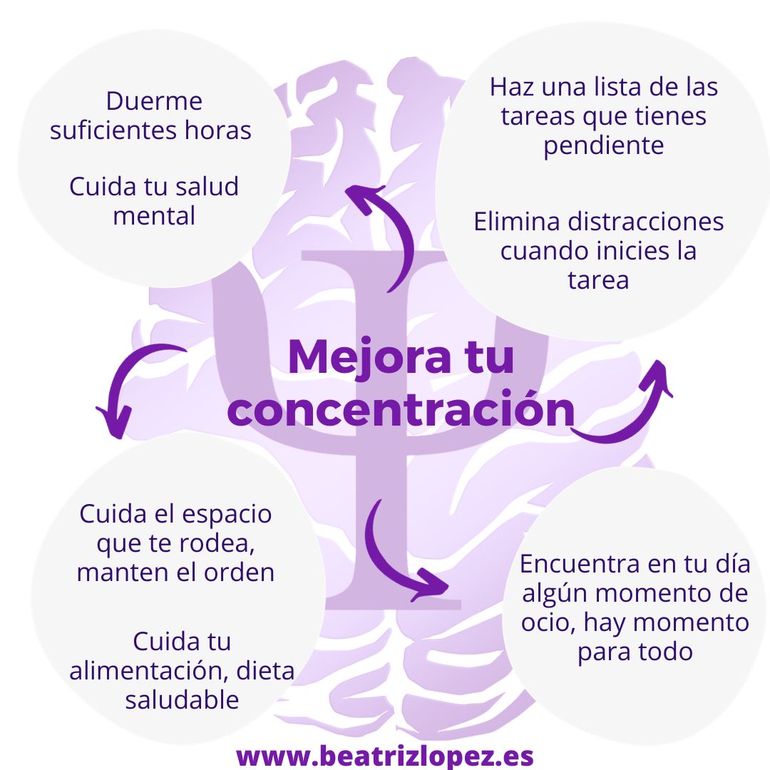 Beatriz López Sánchez-13